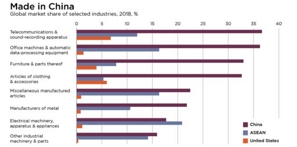 Implikasi Akibat COVID-19 pada Sektor Real Estat