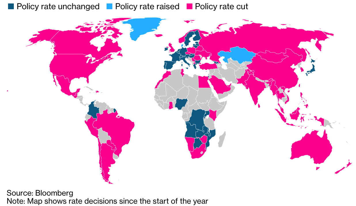 Aggressive Monetary Policy Response Worldwide