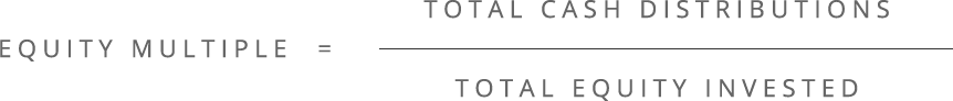 Equity Multiple Formula