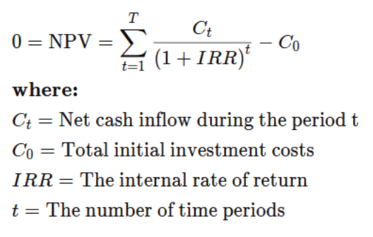 IRR Formula