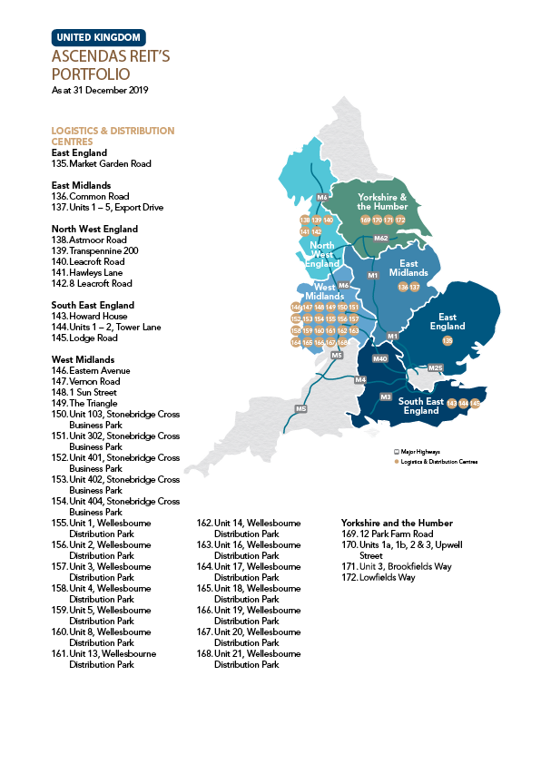 Ascendas REIT - United Kingdom Portfolio