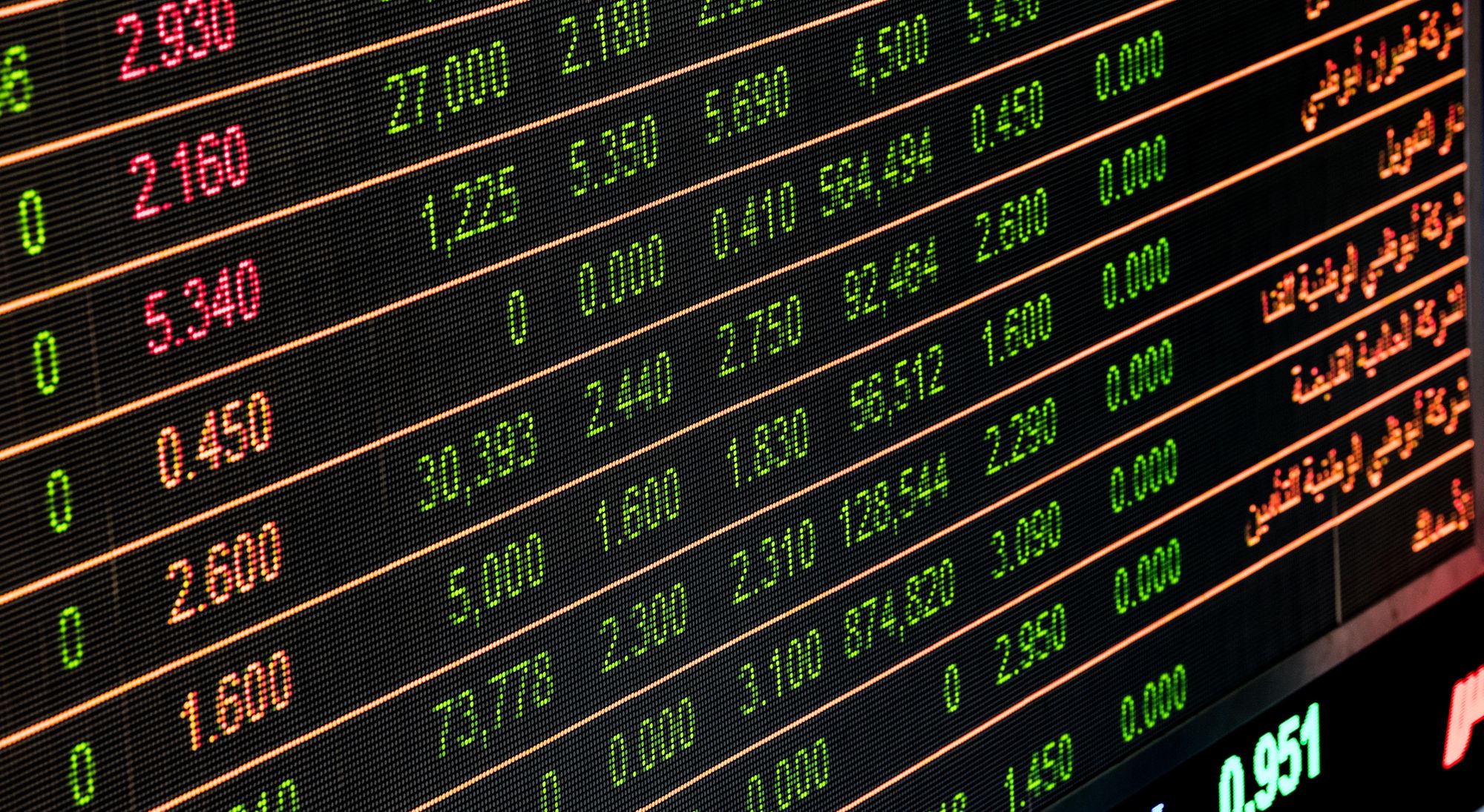 Investment Instrument - Bonds