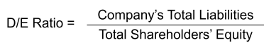 Debt-to-Equity (D/E) Ratio Formula