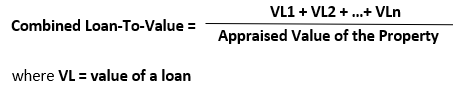 CLTV Formula