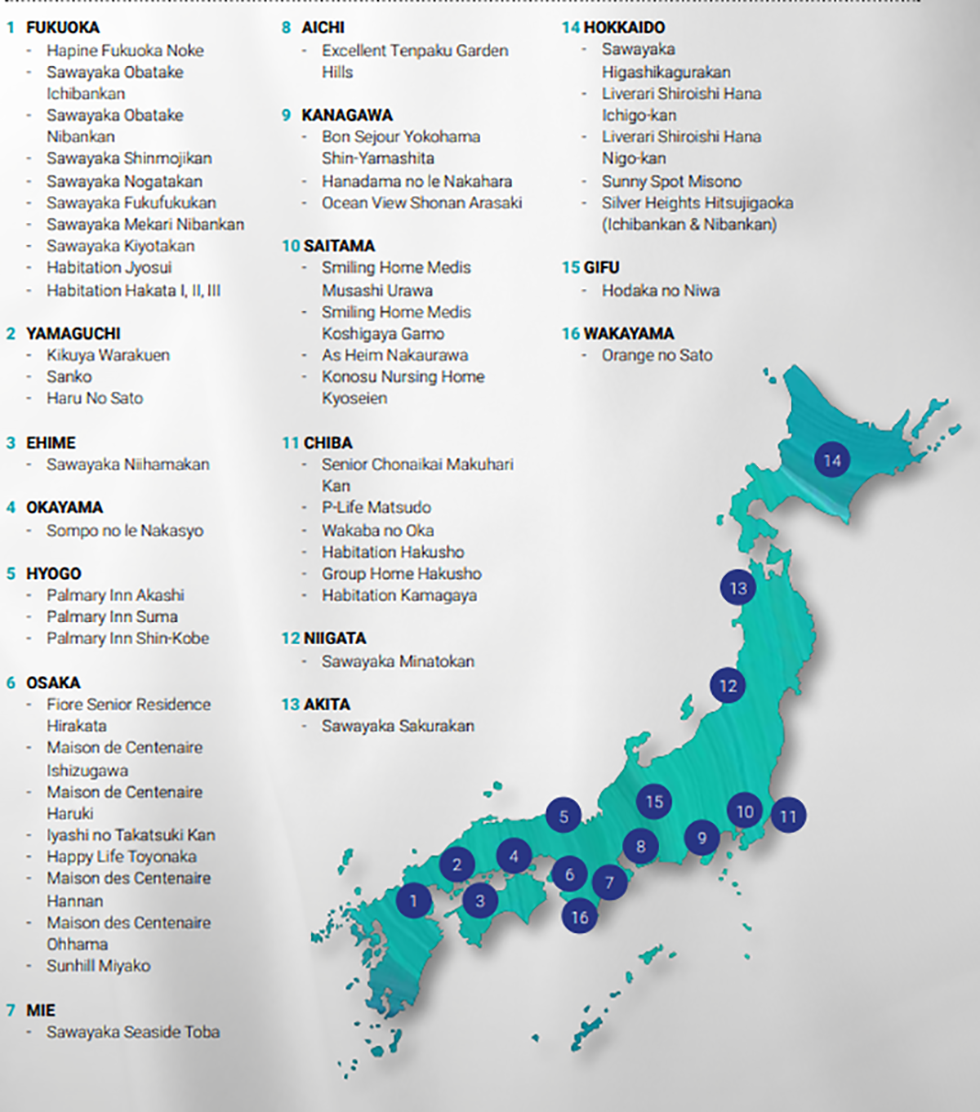 Parkway Life REIT Portfolio Diversification - Japan