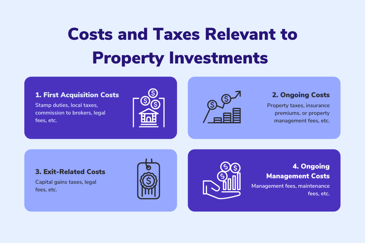 Costs and Taxes Relevant to Property Investments