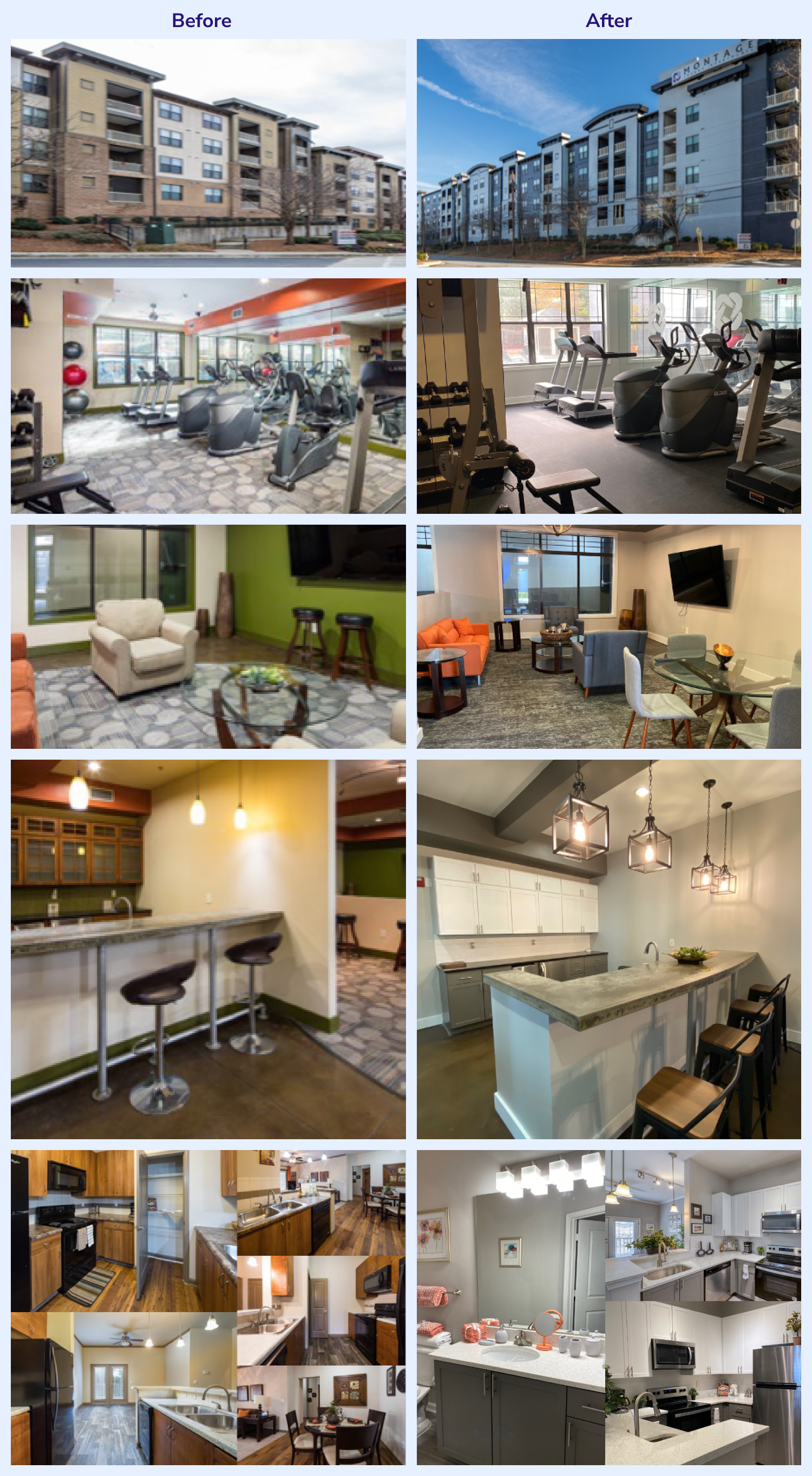 Montage BAtlanta Multifamily Opportunity Before and After Photos