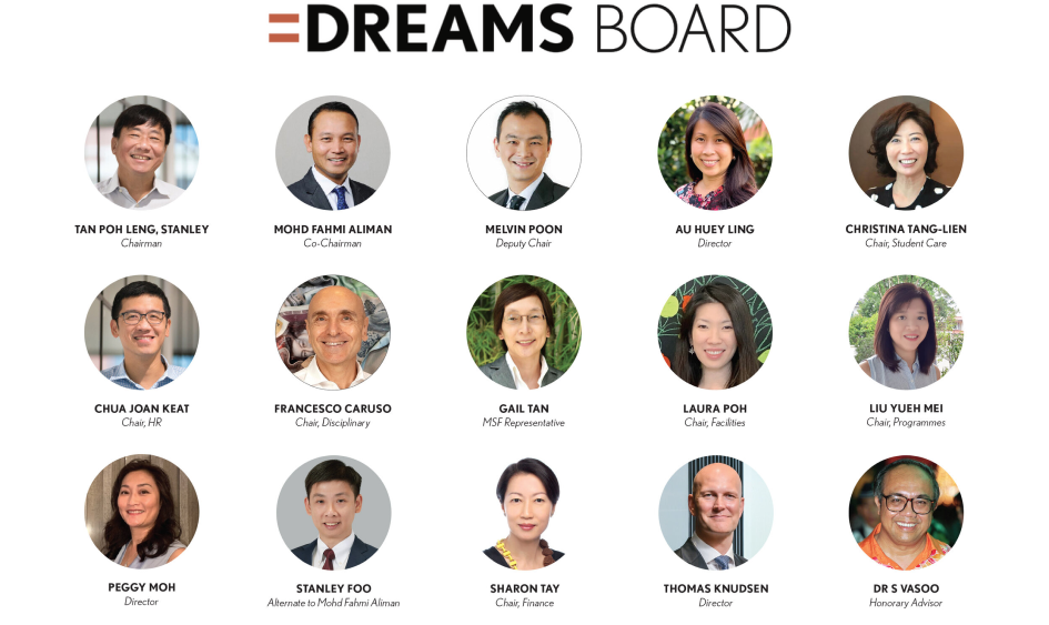 Dreams Board